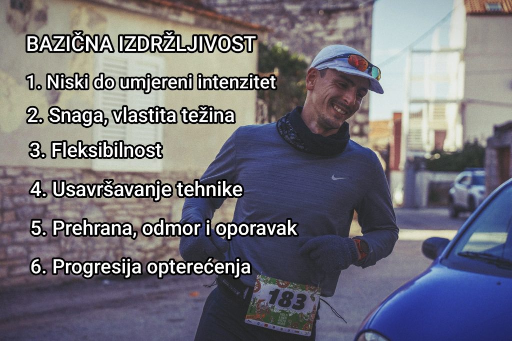 Bazična izdržljivost
Trening plan
Kondicija
Trčanje