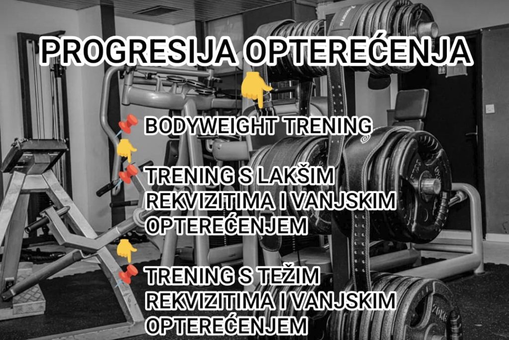 Snaga, izdržljivost, trening, trčanje, biciklizam, progresija opterećenja